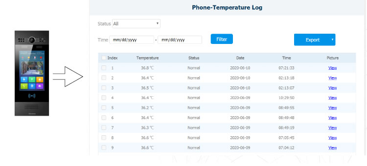Videocitofono Akuvox R29C-B misurazione temperatura Videocitofono Akuvox R29C-B misurazione temperatura